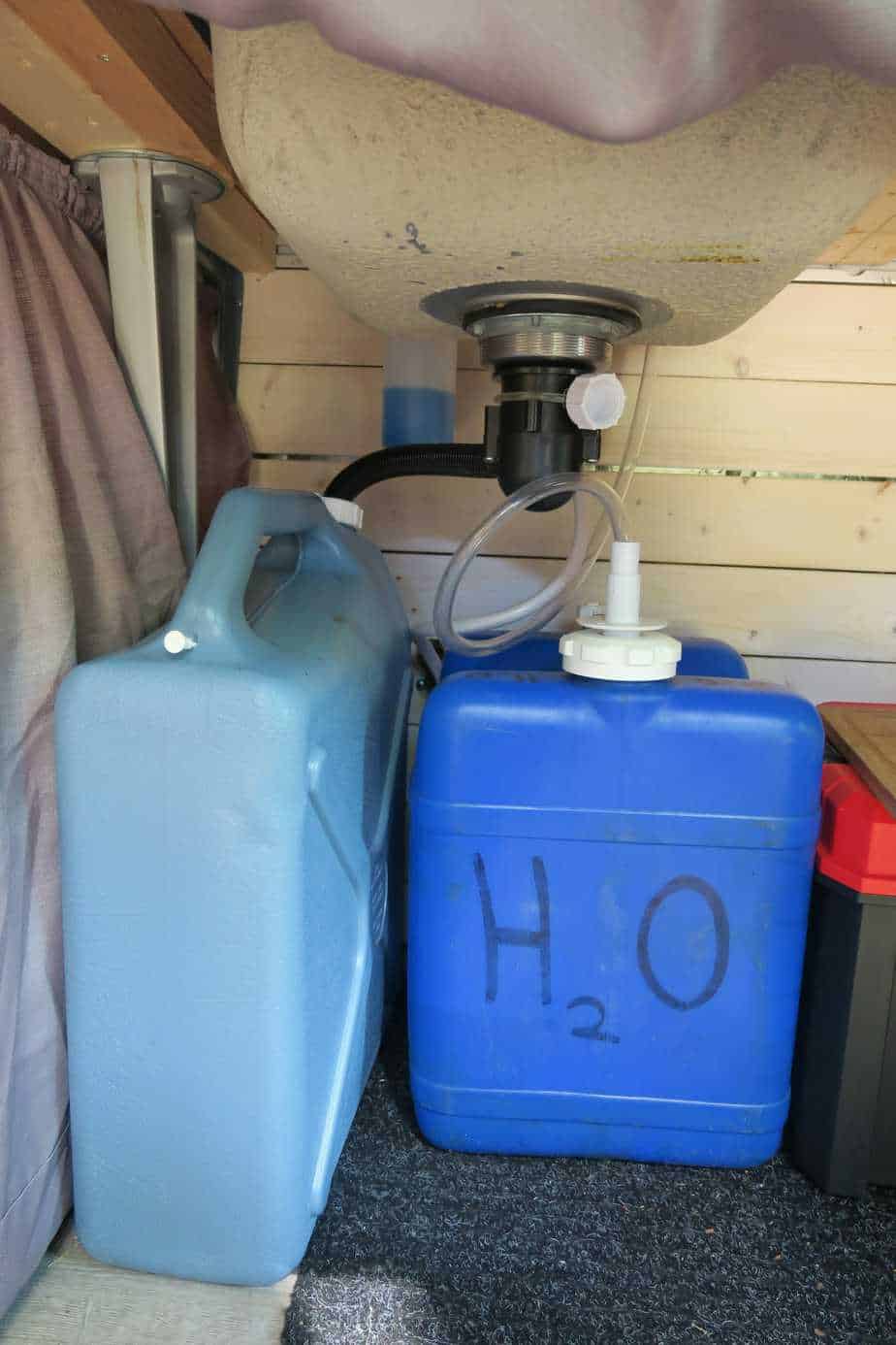 A Guide to DoItYourself RV Water Supply Systems Your RV Lifestyle