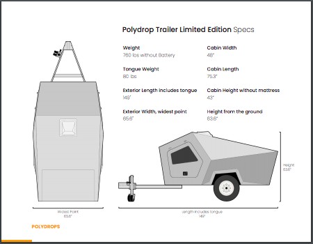 Polydrop Trailer Limited Edition Specs