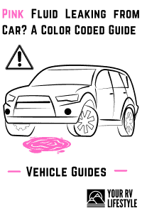 Pink Fluid Leaking from Car? A Color Coded Guide - Your RV Lifestyle